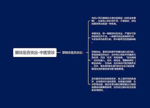 眼球是否突出-中医望诊