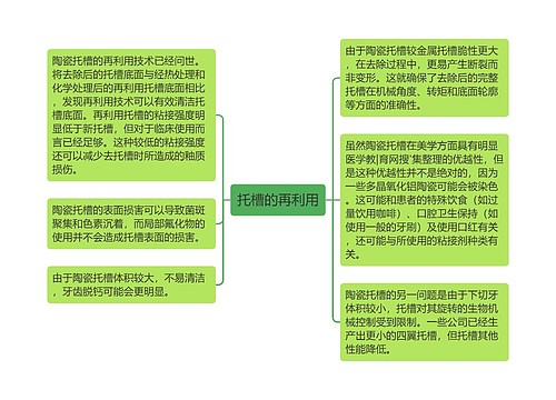 托槽的再利用