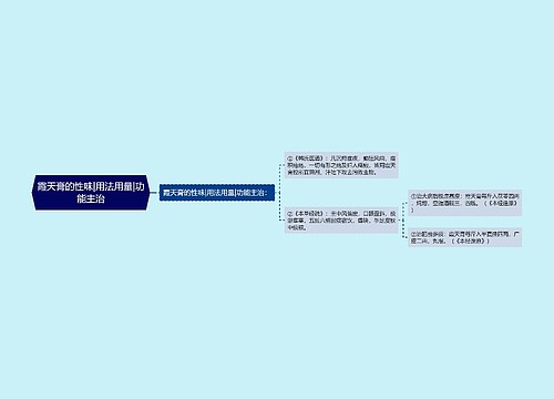 霞天膏的性味|用法用量|功能主治