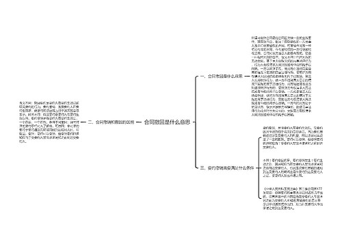 合同撤回是什么意思