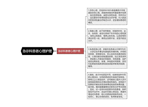 急诊科患者心理护理