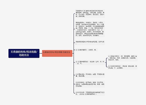 五香藤的性味/用法用量/功能主治