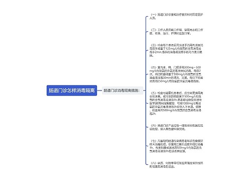 肠道门诊怎样消毒隔离