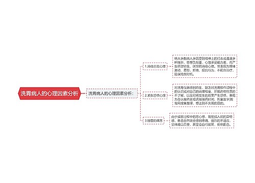 洗胃病人的心理因素分析