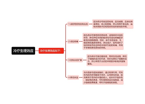 冷疗生理效应