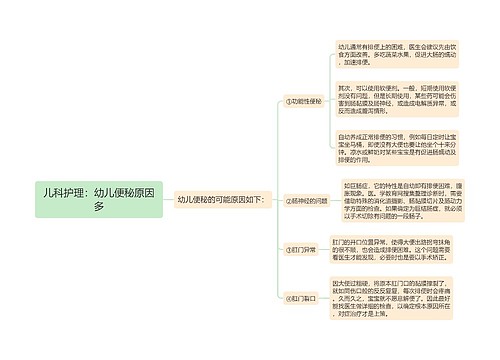 儿科护理：幼儿便秘原因多