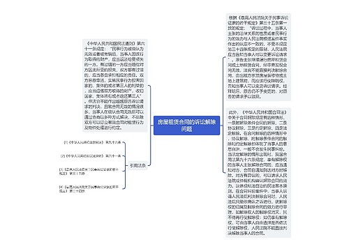 房屋租赁合同的诉讼解除问题