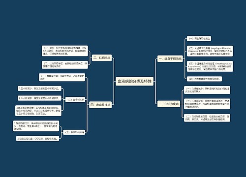 血液病的分类及特性