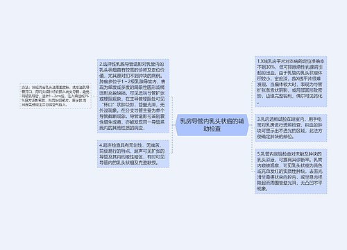 乳房导管内乳头状瘤的辅助检查