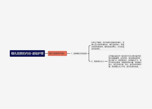 瞳孔观察的内容-基础护理