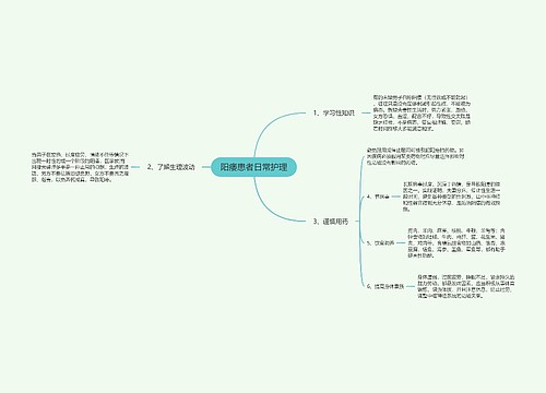 阳痿患者日常护理