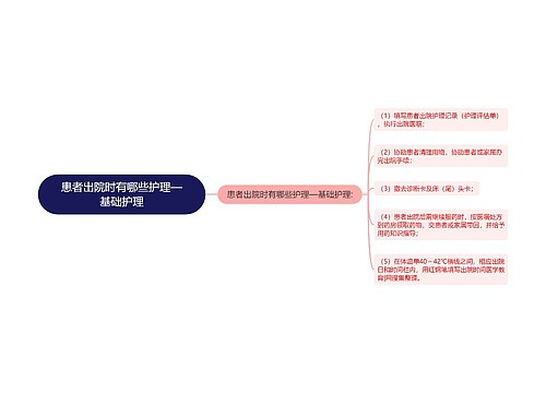 患者出院时有哪些护理—基础护理