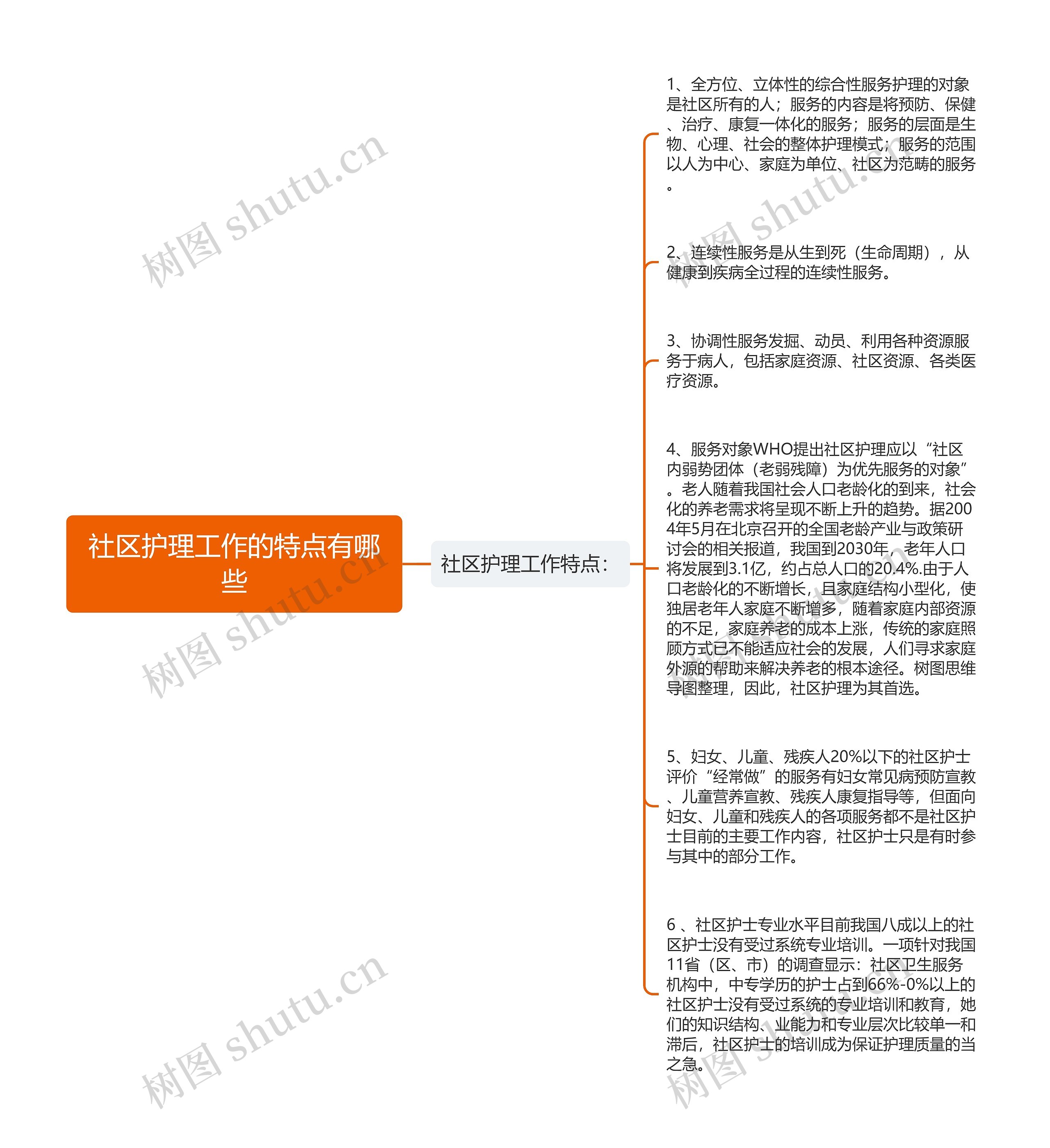 社区护理工作的特点有哪些