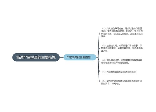 简述严密隔离的主要措施