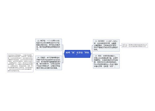 如何“洗”去牙齿“异色”