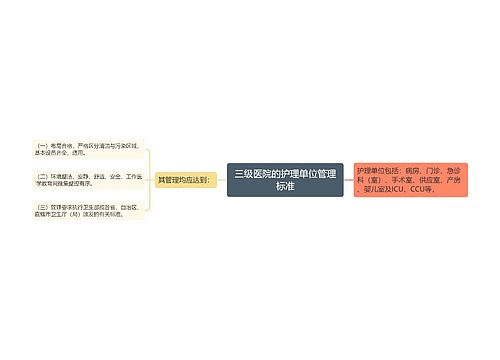 三级医院的护理单位管理标准