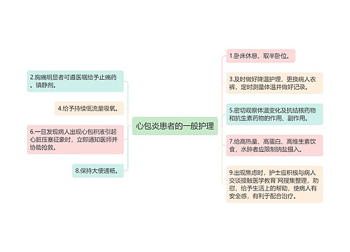 心包炎患者的一般护理