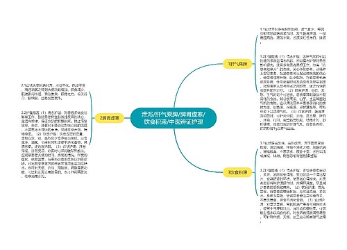 泄泻/肝气乘脾/脾胃虚寒/饮食积滞/中医辨证护理