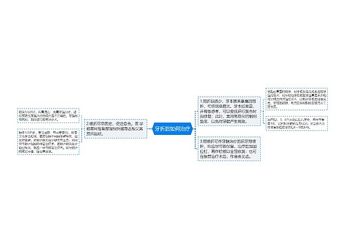 牙折后如何治疗