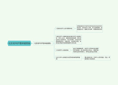 社区老年护理保健措施