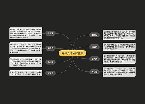 老年人牙齿保健操