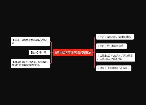 线叶金鸡菊性味|生境|来源