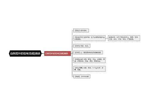 白刺花叶的性味|功能|摘录