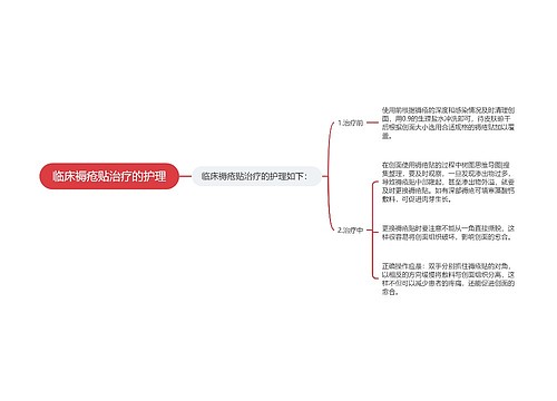 临床褥疮贴治疗的护理