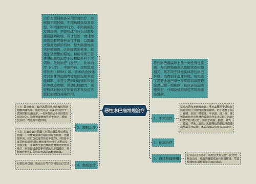 恶性淋巴瘤常规治疗