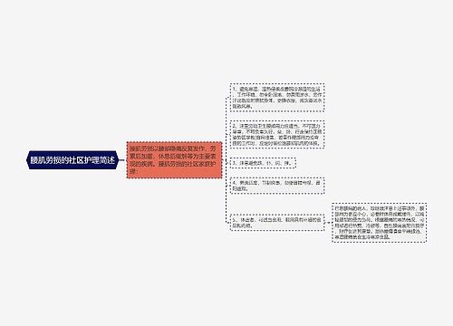 腰肌劳损的社区护理简述