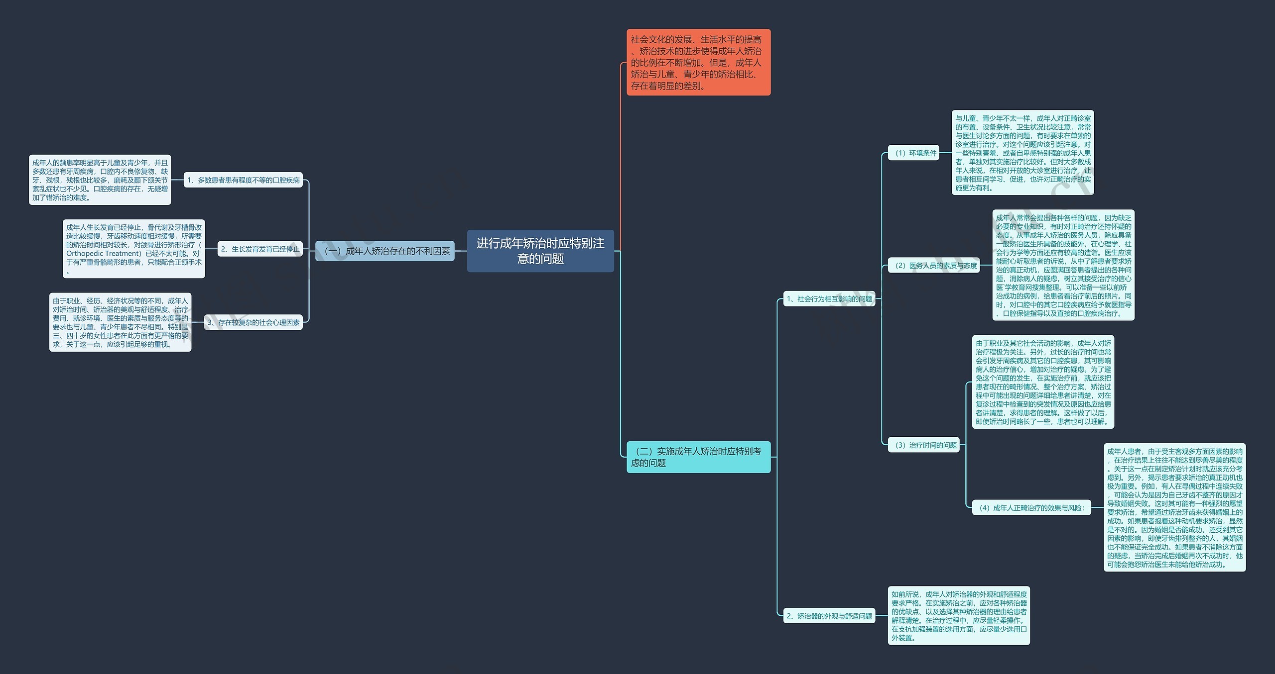 进行成年矫治时应特别注意的问题思维导图