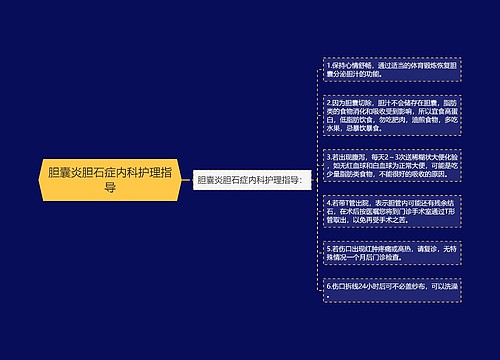 胆囊炎胆石症内科护理指导