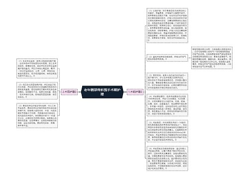 老年髋部骨折围手术期护理