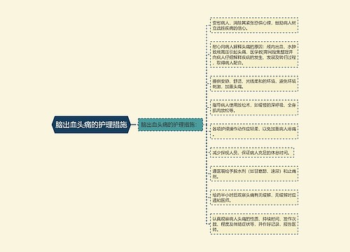 脑出血头痛的护理措施