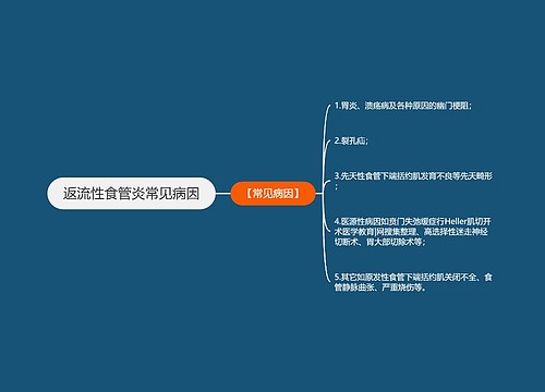 返流性食管炎常见病因