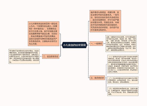 小儿贫血的症状表现