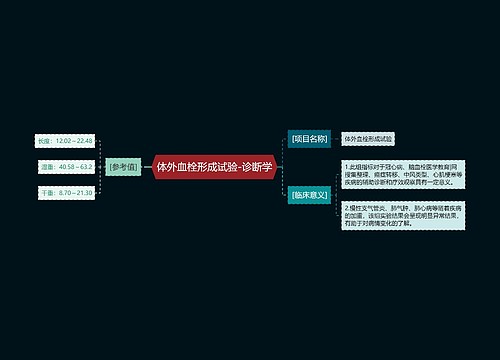 体外血栓形成试验-诊断学