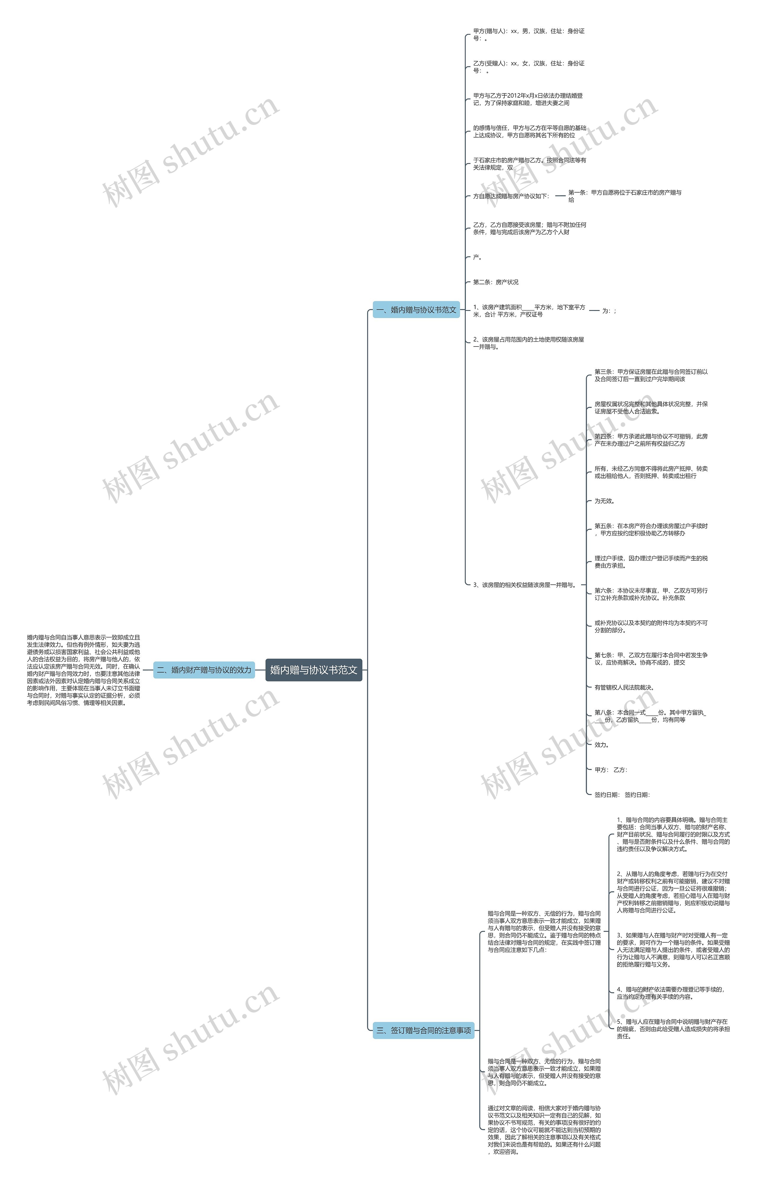 婚内赠与协议书范文 婚内赠与协议书范文