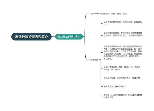 湿热敷法护理内容简介