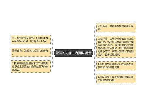 萱藻的功能主治|用法用量