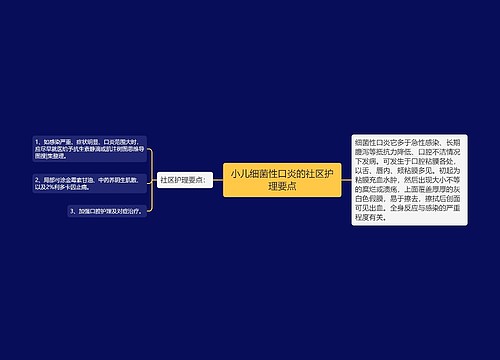 小儿细菌性口炎的社区护理要点