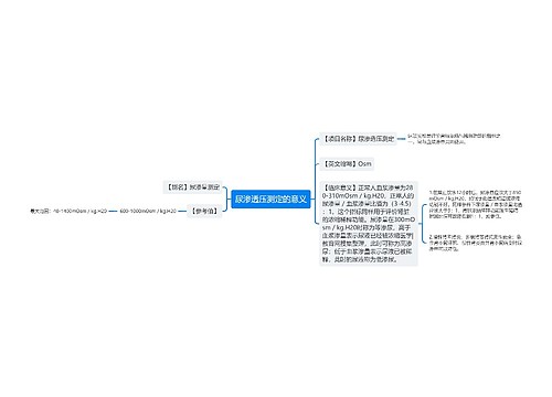 尿渗透压测定的意义