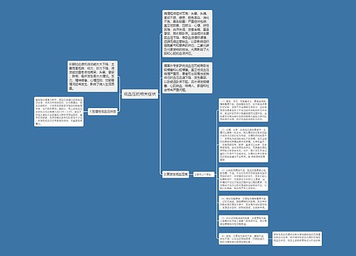 低血压的相关症状