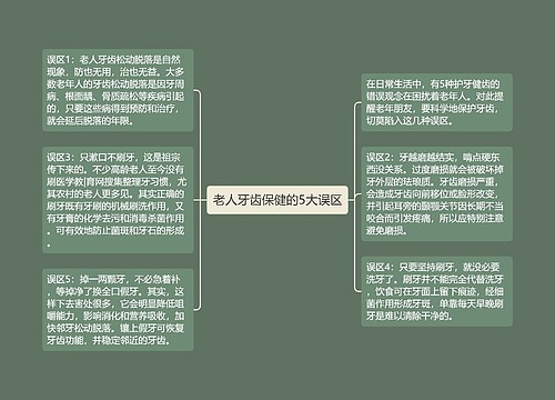 老人牙齿保健的5大误区