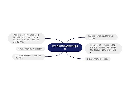 野大豆藤性味|功能主治|来源