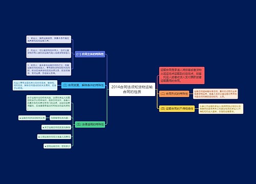 2014合同法须知货物运输合同的性质