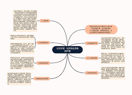 社区护理：社区高血压病的护理