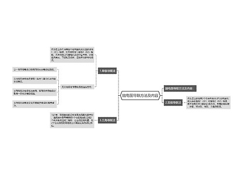 脑电图导联方法及内容