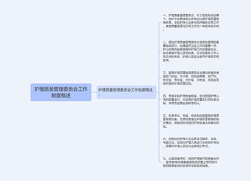 护理质量管理委员会工作制度概述