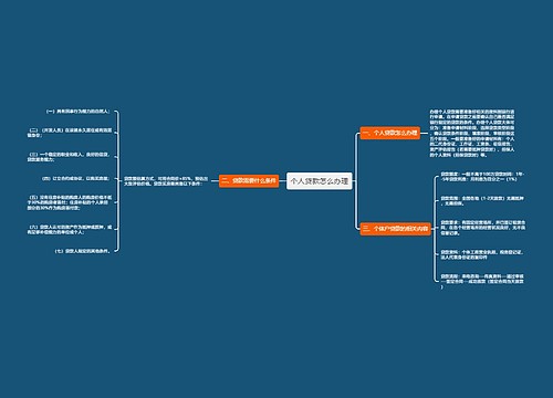 个人贷款怎么办理